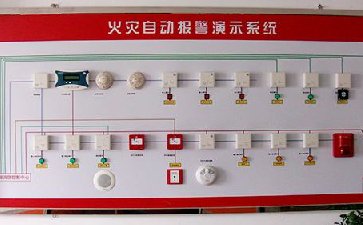 火災(zāi)自動報警系統(tǒng)