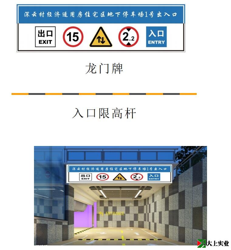 龍門(mén)牌安裝示意圖